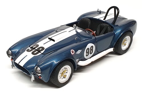 Revell creative masters 20 - creative, 1/20