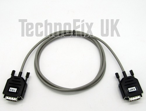 Pin acom band data - acom,