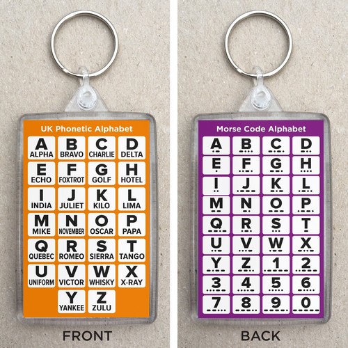 Phonetic telephone radio - phonetic,