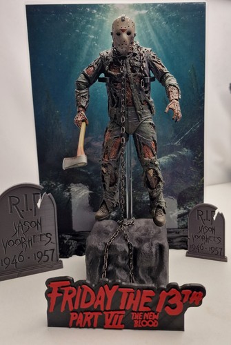 Display stand base for neca - for,