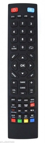 Replacement remote control for - replacement,