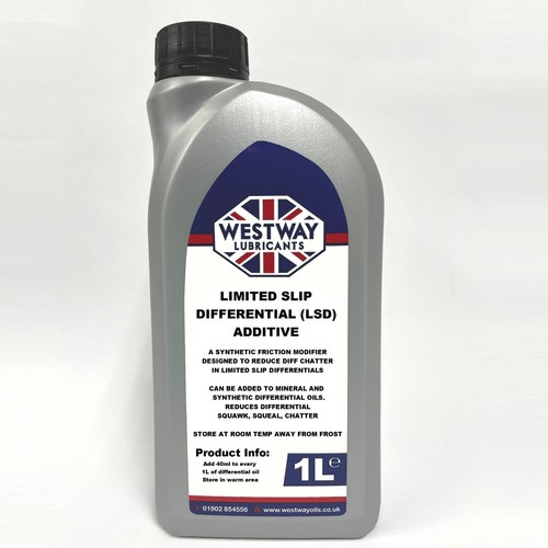 Friction modifier additive - friction,