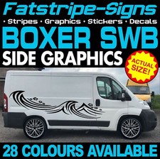 to fit PEUGEOT BOXER SWB L1