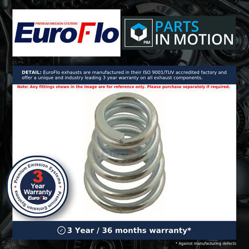 Spring exhaust pipe fits - exhaust,