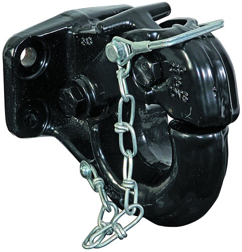 Buyers products heavy - buyers, duty