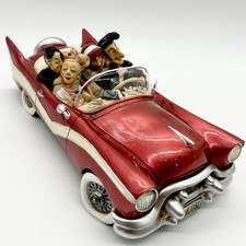 Guillermo Forchino Fabulous