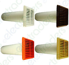 Extractor Fan Through Wall Fan