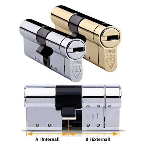 Avocet abs high - abs, euro