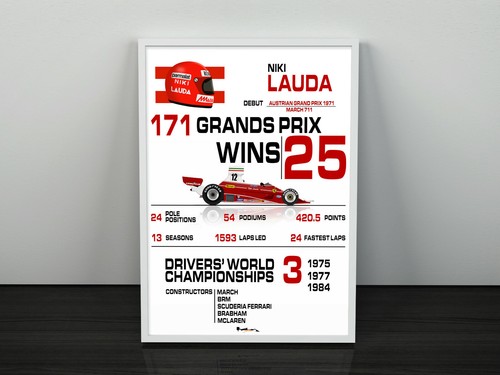 Niki lauda champion stats - niki,