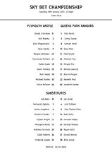 Plymouth Argyle v QPR A4 Teamsheet 18/1/2025 Championship