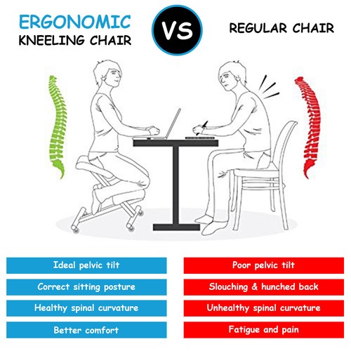 Wooden kneeling ergonomic - kneeling,