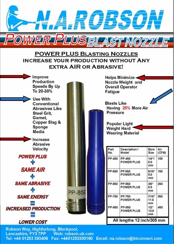 Nozzle power plus sand - power,
