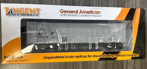 Tangent scale models - models, ho