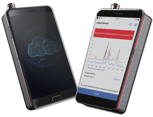 Cloudminds handheld raman - cloudminds,