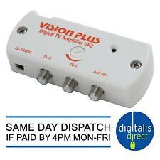 Caravan Television TV Aerial