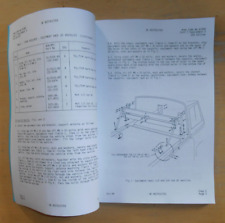 User hand book for Clansman radio fit into Land Rover.UK/PRC-320,into FFR & GS
