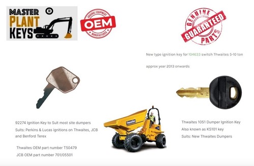 Dumper truck master - master, plant