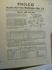Philco  Model   260  &  261