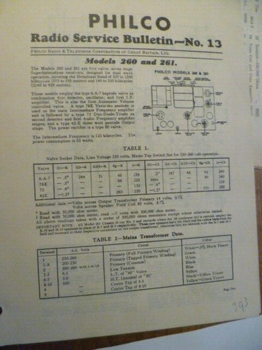 Philco model 260 261 - ,