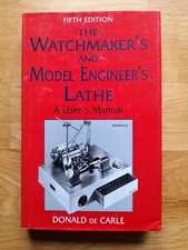 The Watchmaker's And Model