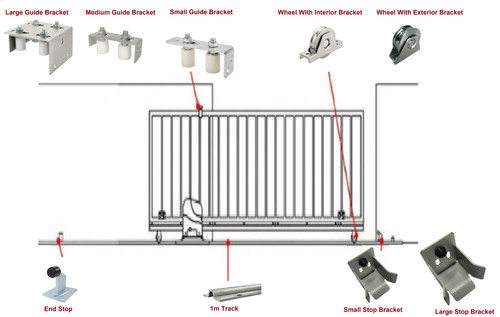 Sliding gate kits components - kits, |
