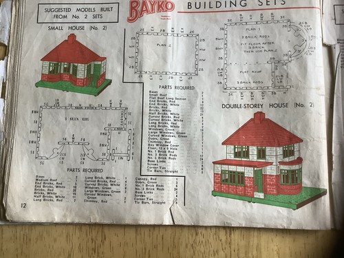 Bayko building construction - bayko,