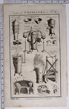 1788 ORIGINAL PRINT CHEMISTRY VARIOUS EXPERIMENT EQUIPMENT SMELTING FURNACE