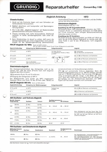 Service manual guide for - service,