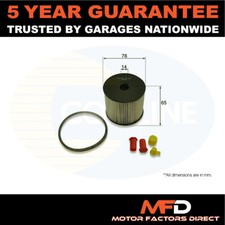 Fits Peugeot Citroen Fiat