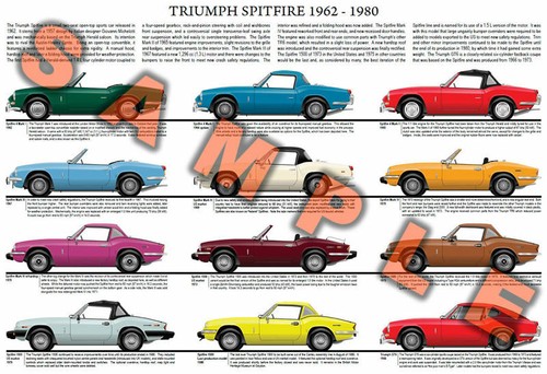 Triumph spitfire production - triumph,