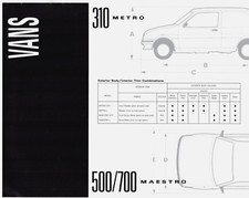 Austin Rover Vans Colour Trim