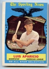 1959 Topps Baseball Card Luis