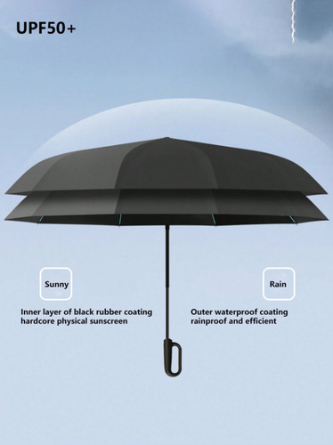 Automatic folding umbrella - folding,