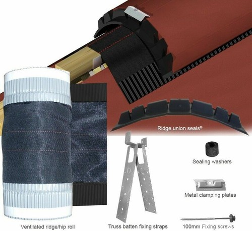 Cromar pro ridge dry fix - ridge,