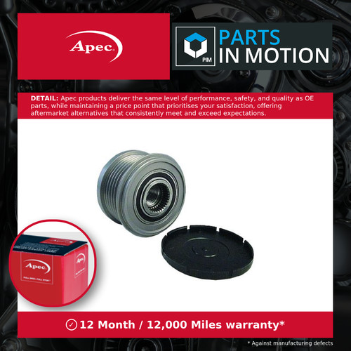 Overrunning alternator pulley - alternator,