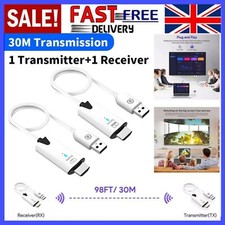 HD Wireless USB HDMI Extender