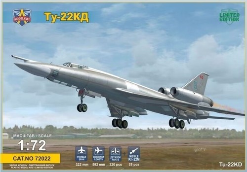 Modelsvit model kit 72022 - model,