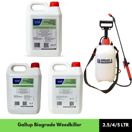 Gallup super strength - gallup,