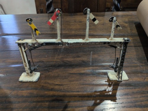 Model railway gauge - model,