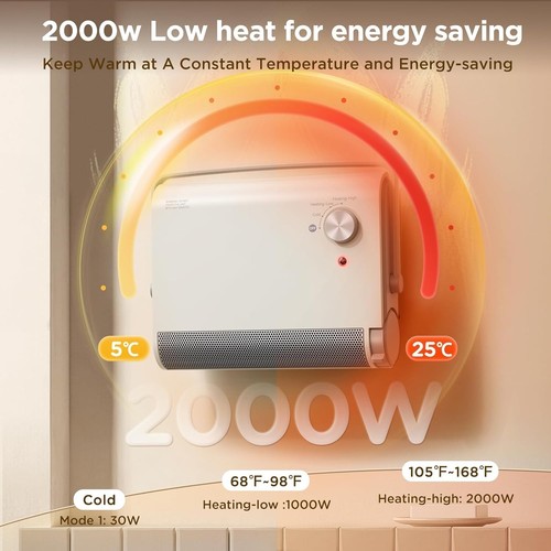 Electric wall heater - wall,