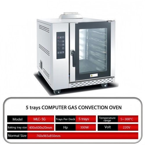 New gas industrial - new,