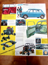 Classic AUSTIN Mini