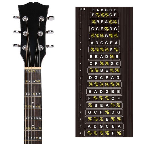 Guitar fretboard note chart - note,