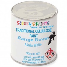 Cellulose Paint For Range