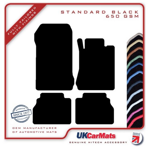Fits mercedes class - fits,