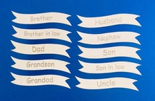 Male relative banners, card