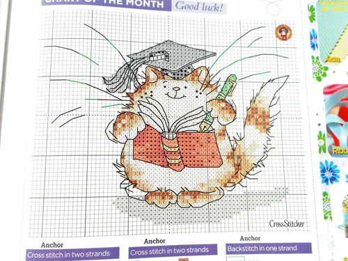 Graduate cat margaret sherry - graduate, cat.