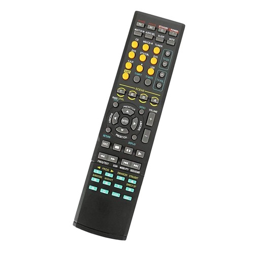 Remote control for - control,