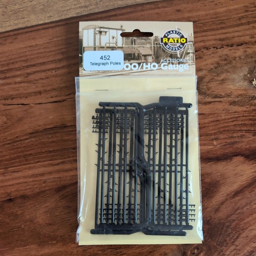 Bnib gauge ratio 452 - bnib, oo