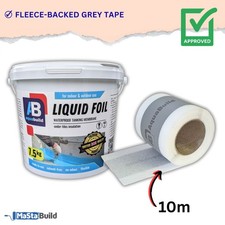 Waterproof Tanking Kit AQUA